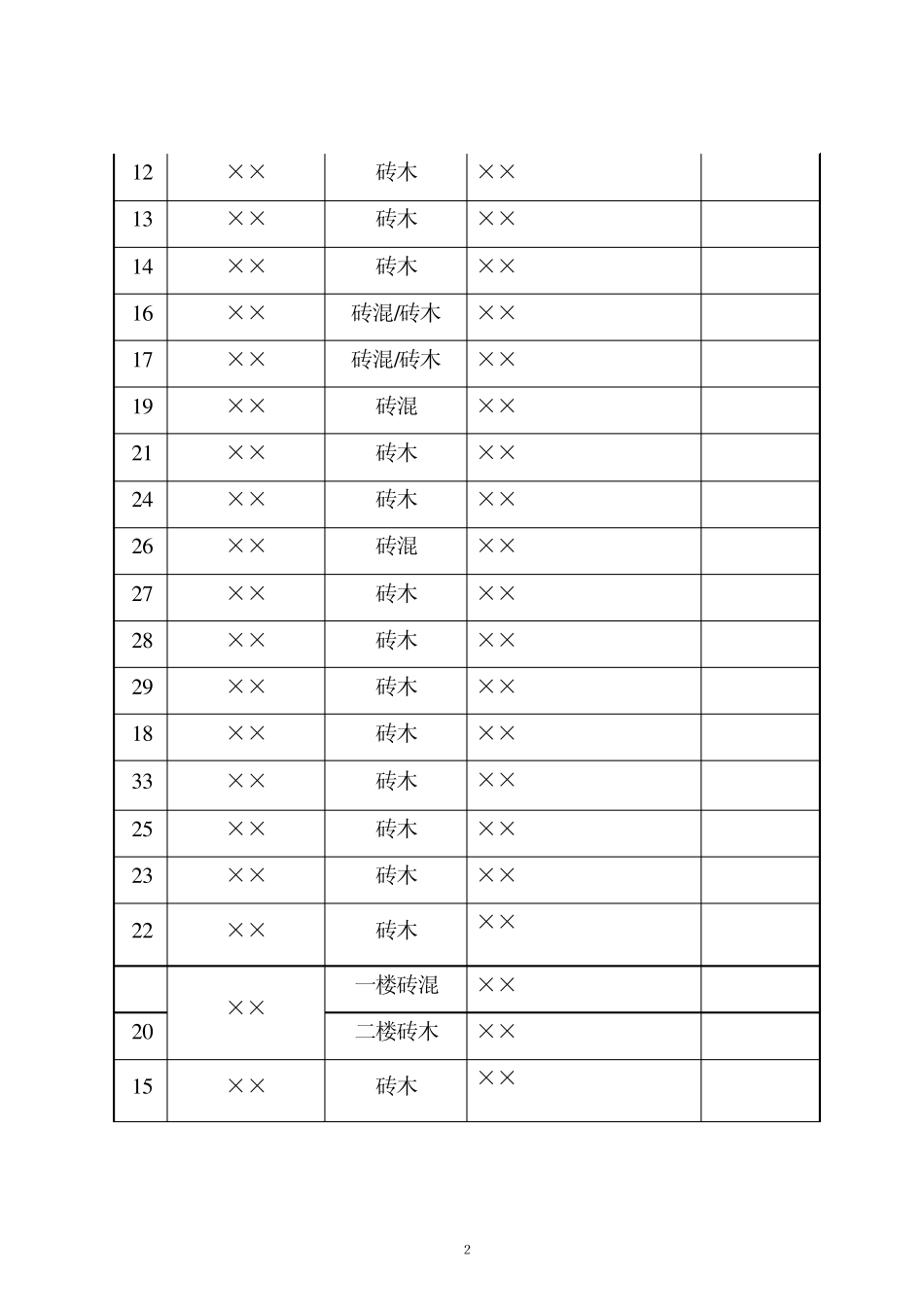 拆迁评估报告范例_第2页
