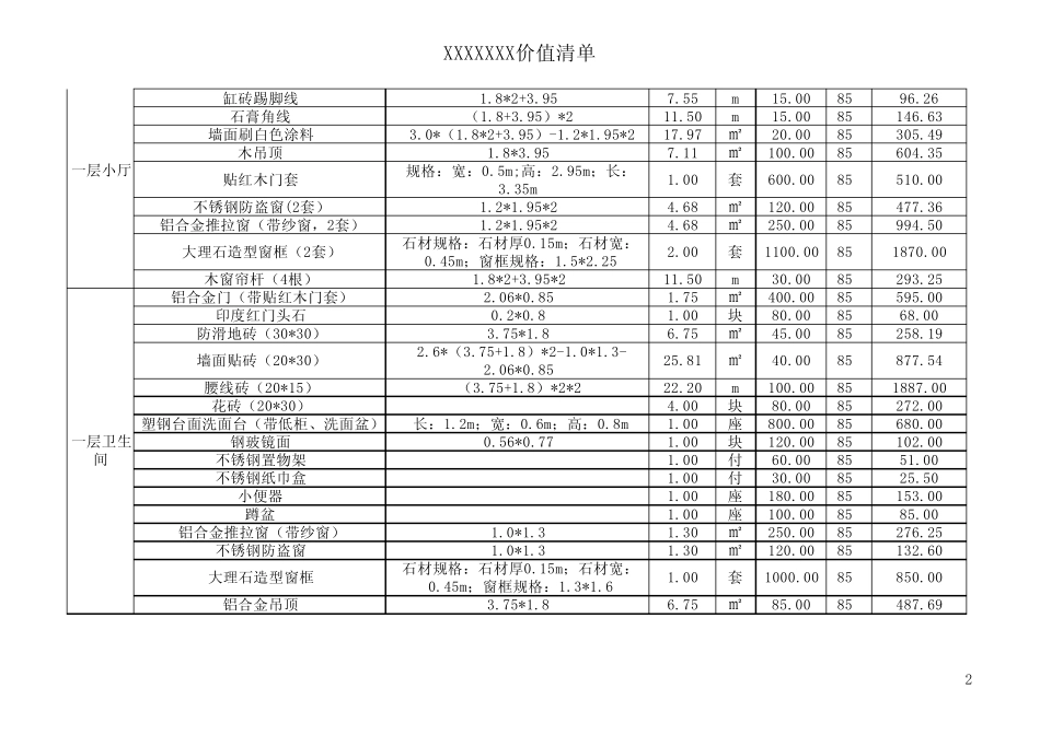 拆迁评估装修清单_第2页