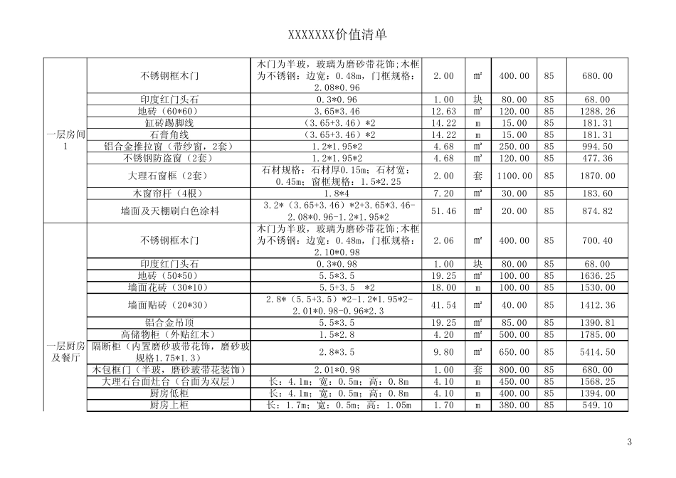 拆迁评估装修清单_第3页