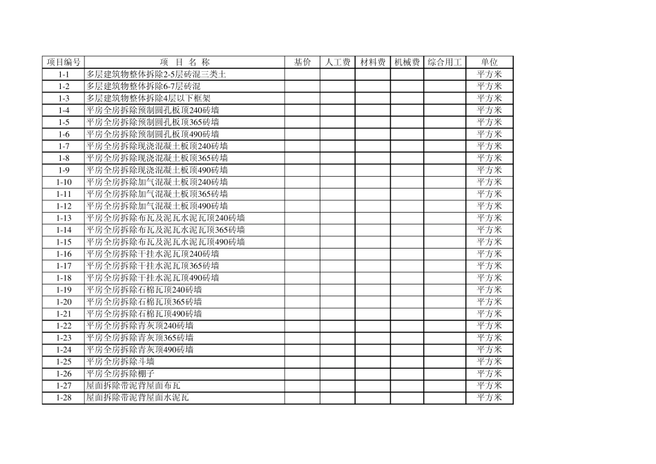 拆除定额土建_第1页
