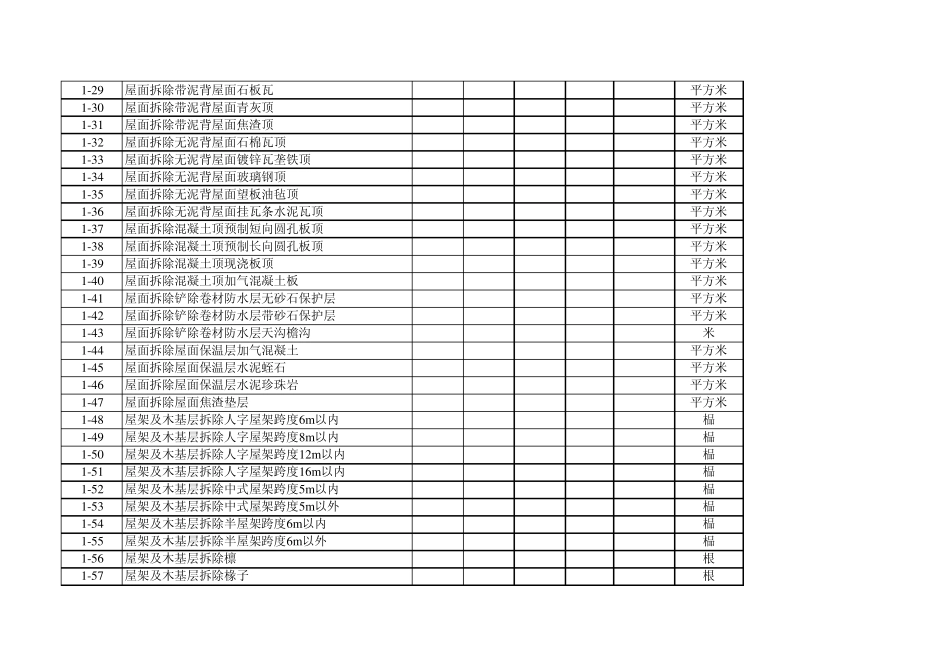 拆除定额土建_第2页