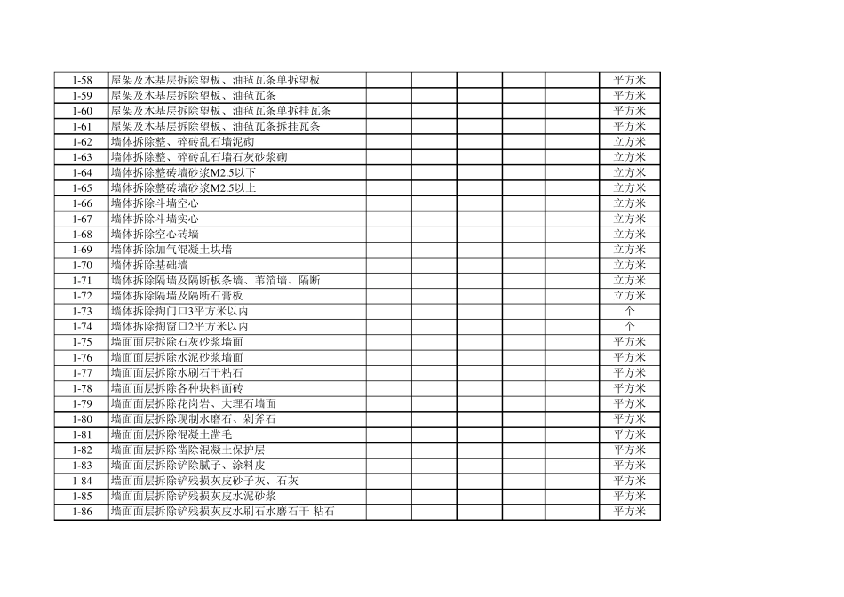 拆除定额土建_第3页