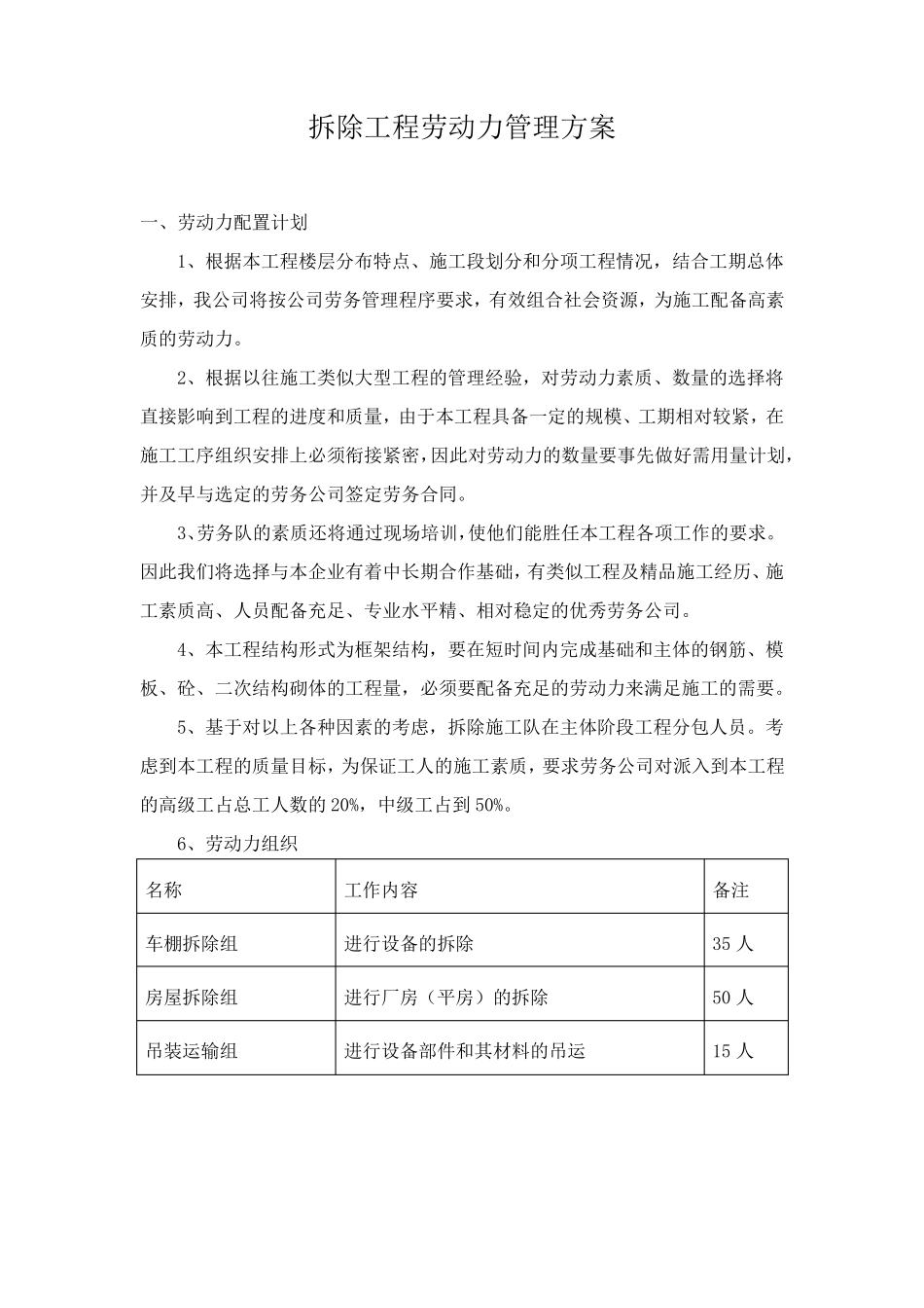 拆除工程劳动力管理方案_第1页