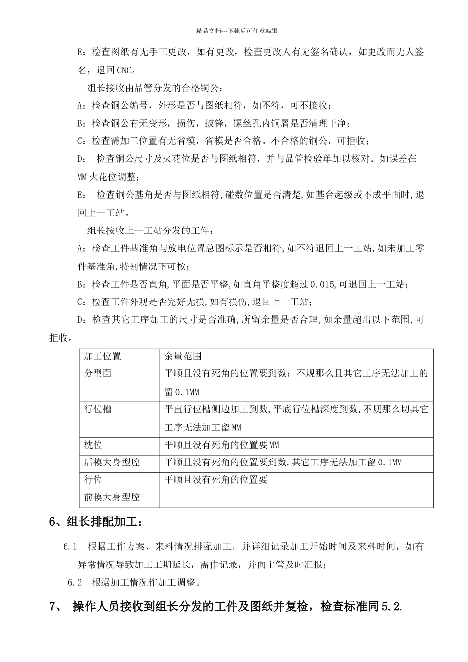 某公司火花机作业流程_第2页