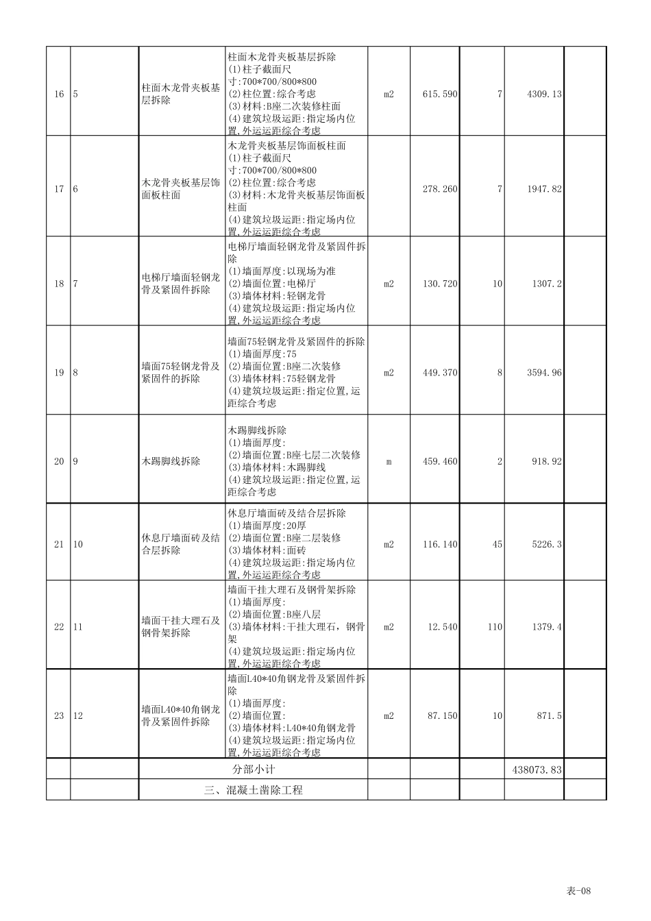 拆除工程清单_第3页