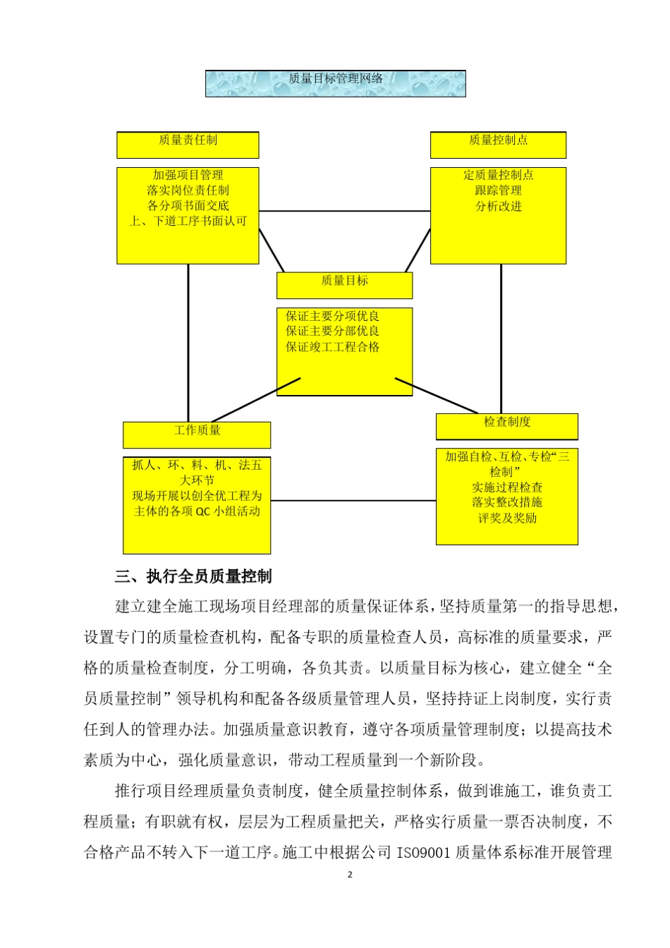 拆除改造工程施工技术标_第3页