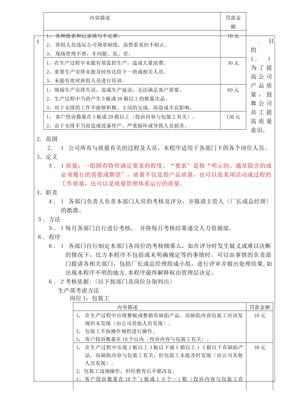 某公司的质量奖惩制度_第2页