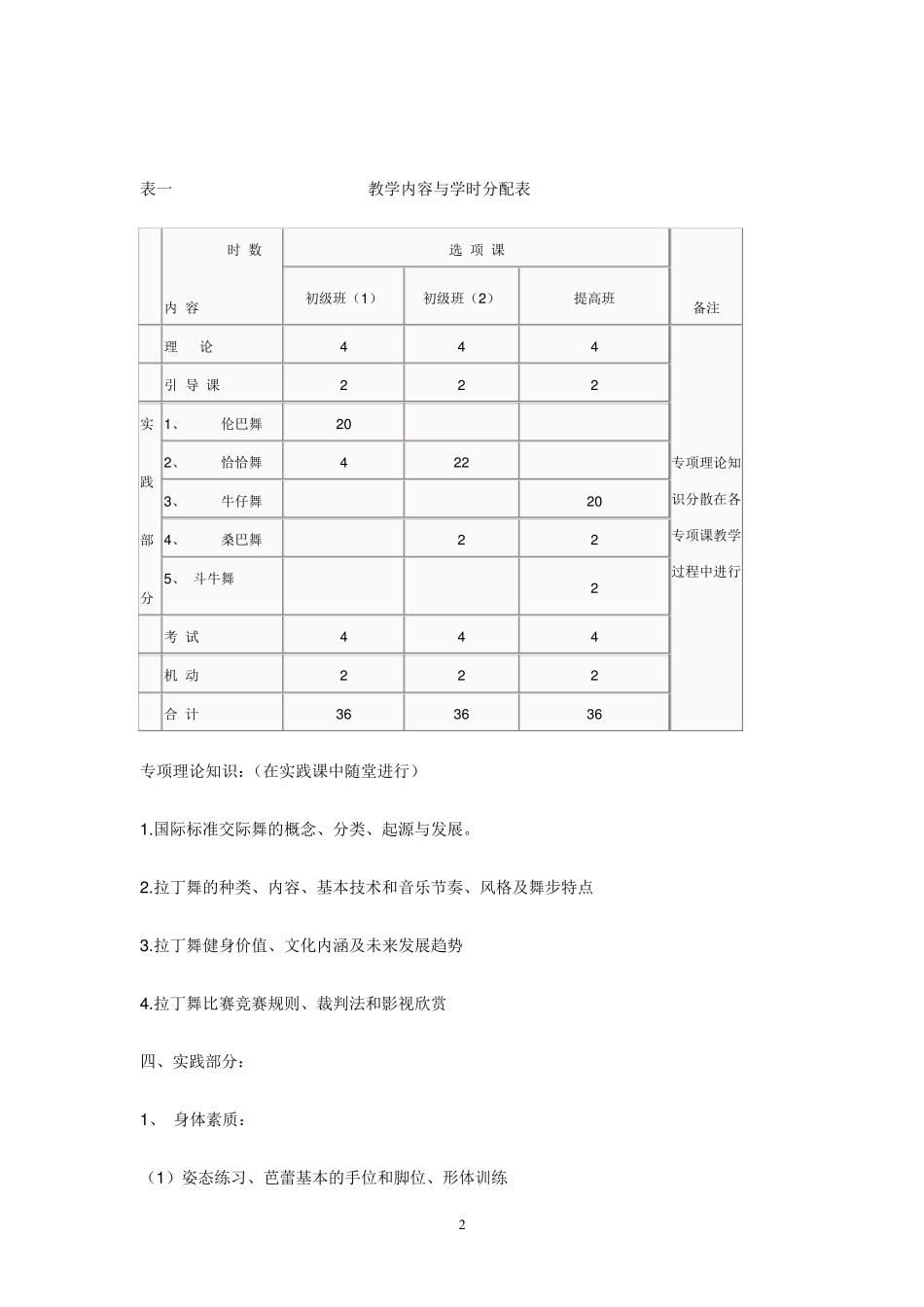 拉丁舞培训大纲_第2页