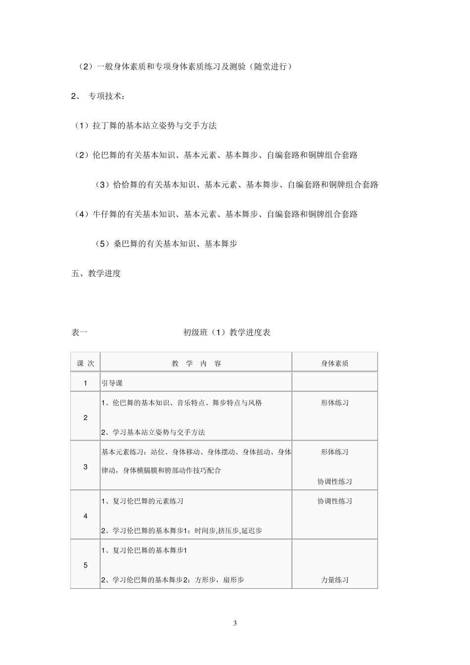 拉丁舞培训大纲_第3页