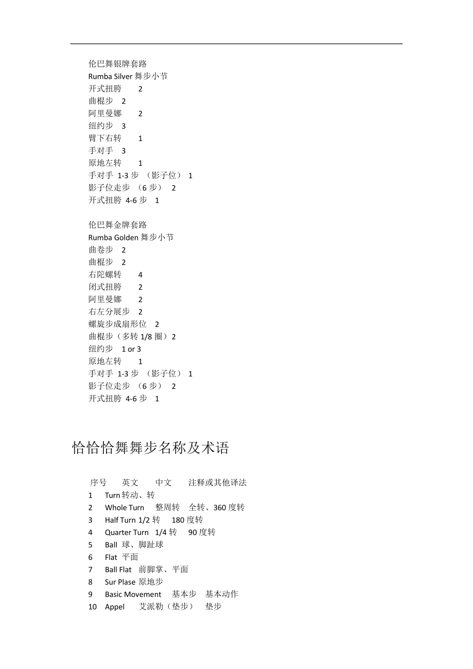 拉丁舞舞步名称及术语_第2页