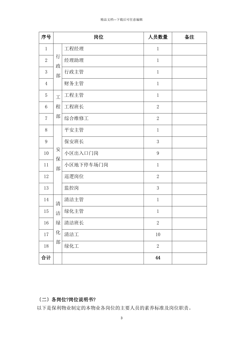 某公司管理人员的配备培训与管理教材_第3页