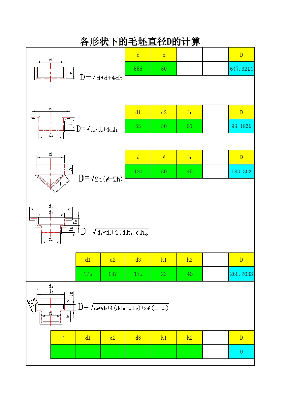 拉伸件展开直径计算公式_第1页