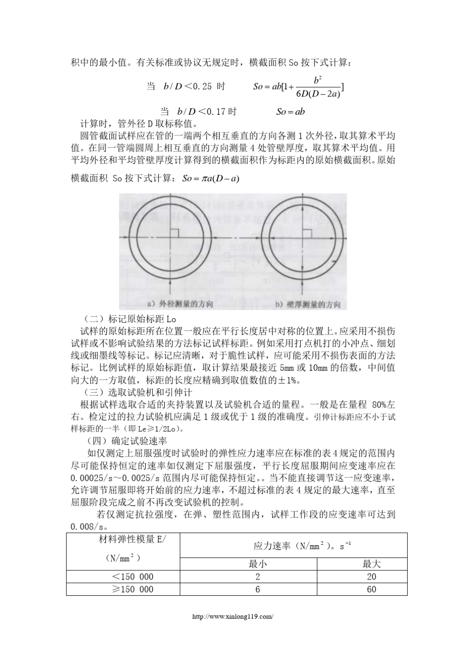 拉伸性能的测定_第2页