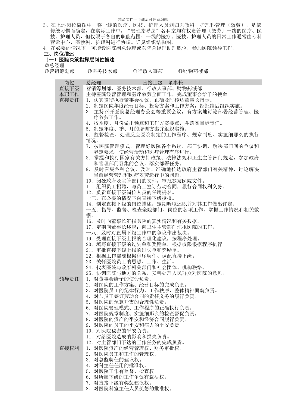 某公司组织结构与岗位描述_第3页