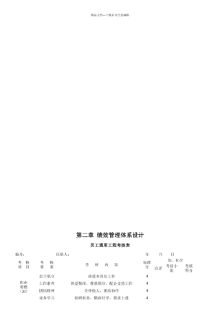 某公司绩效管理体系设计