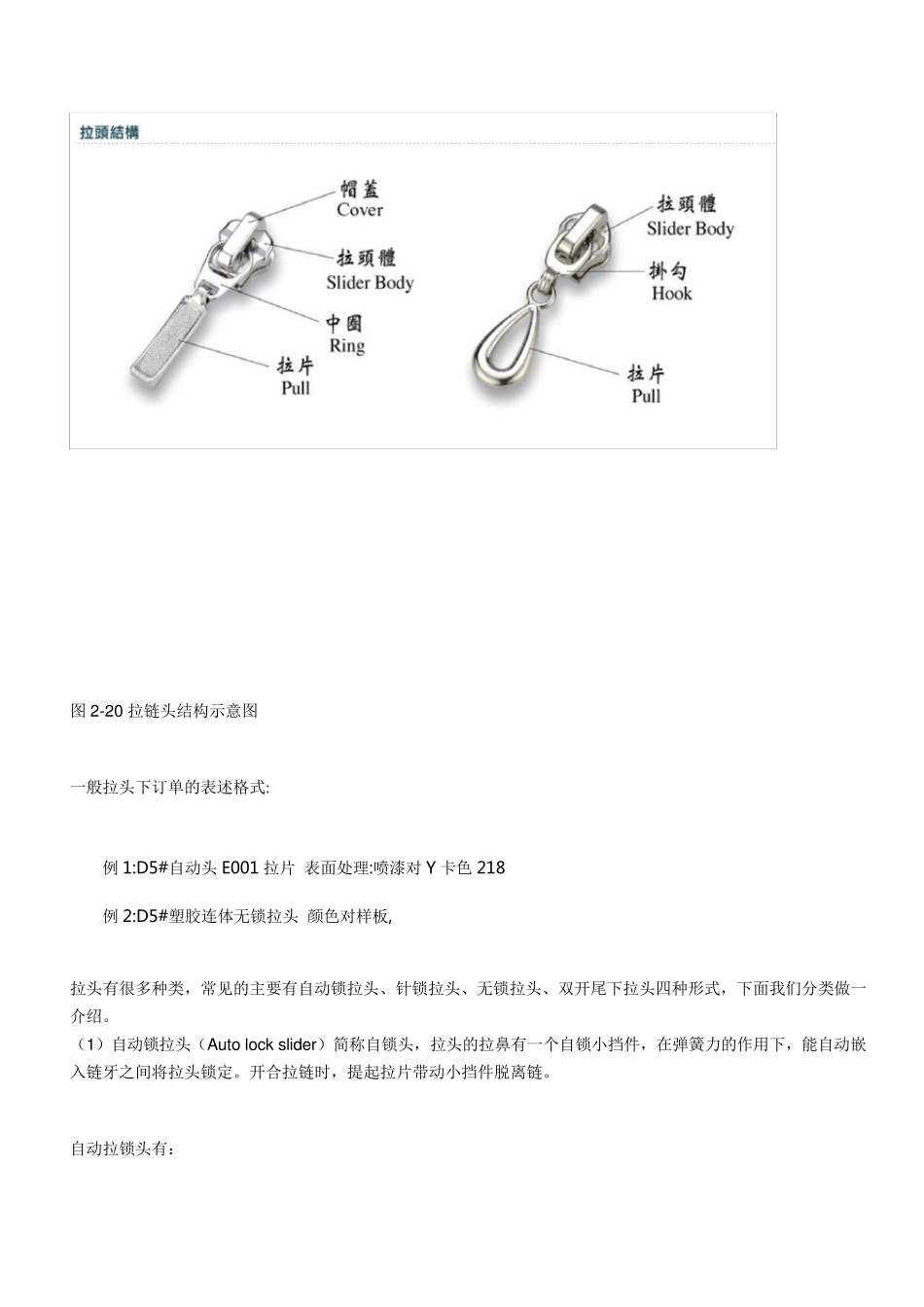 拉头(拉链头)的基本知识_第2页