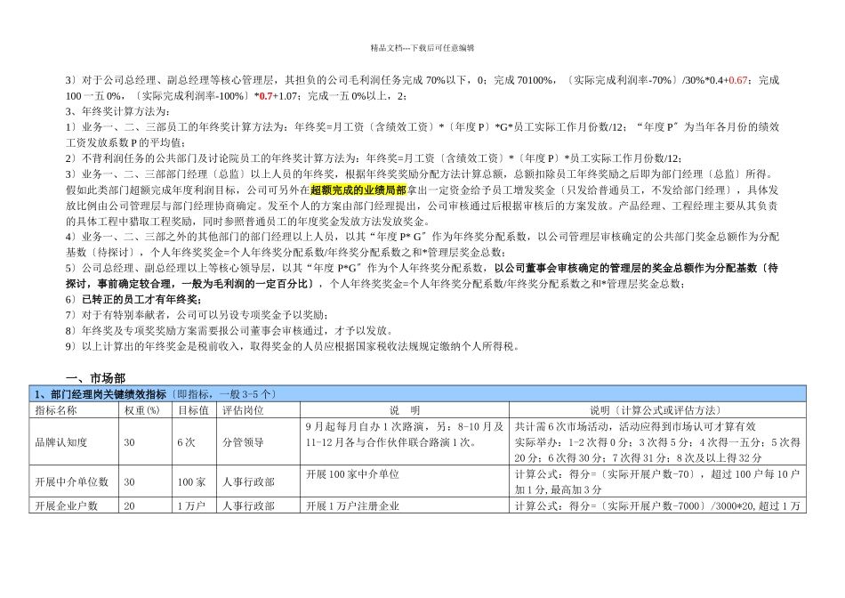 某公司绩效考核指标列表_第2页