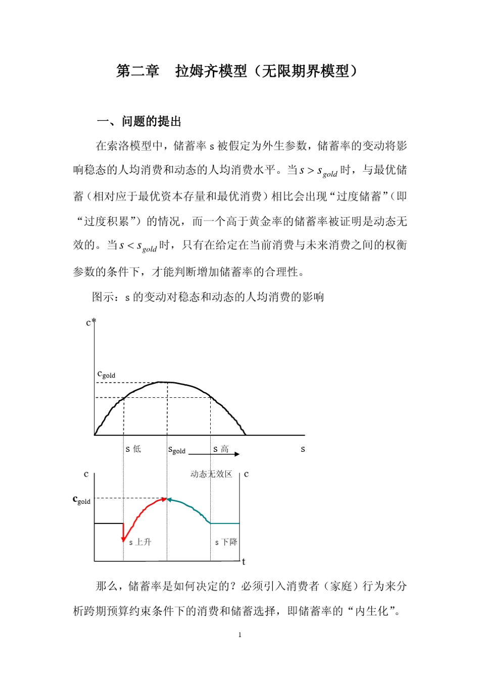 拉姆齐模型(无限期界模型)_第1页