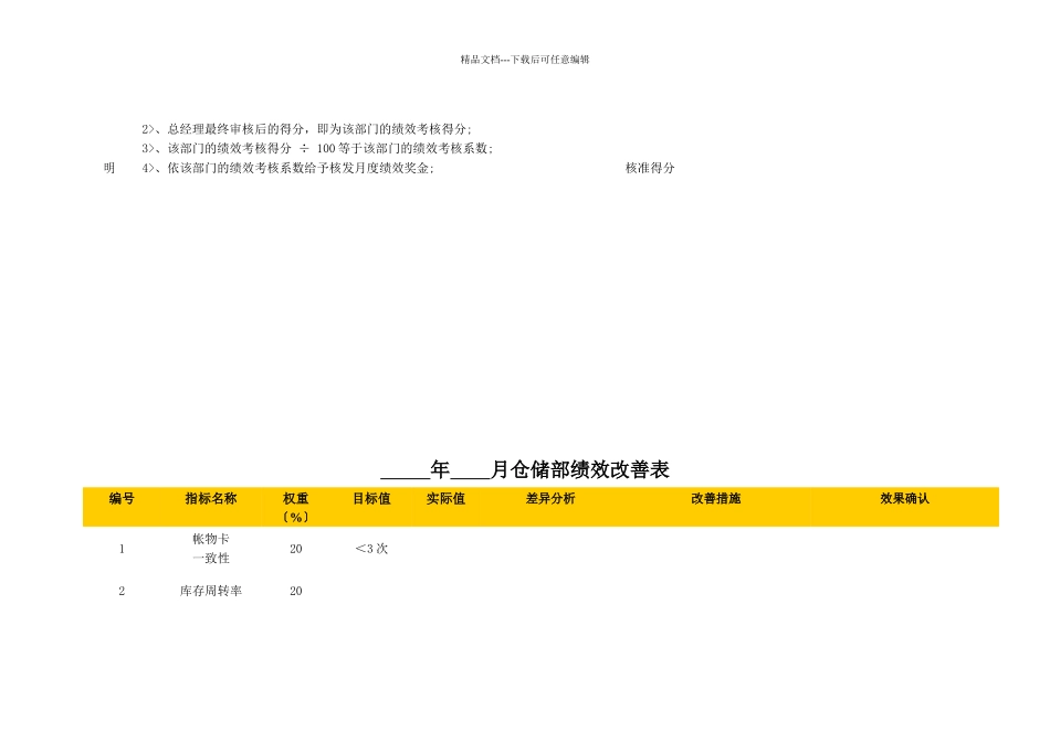 某公司绩效考核指标库_第3页