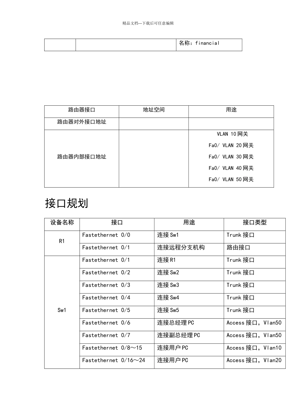 某公司网络架构规划_第3页