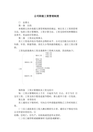 某公司职能工资管理制度