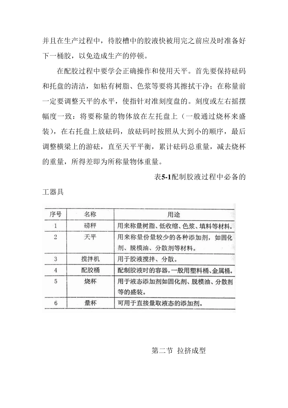 拉挤的工艺操作_第3页