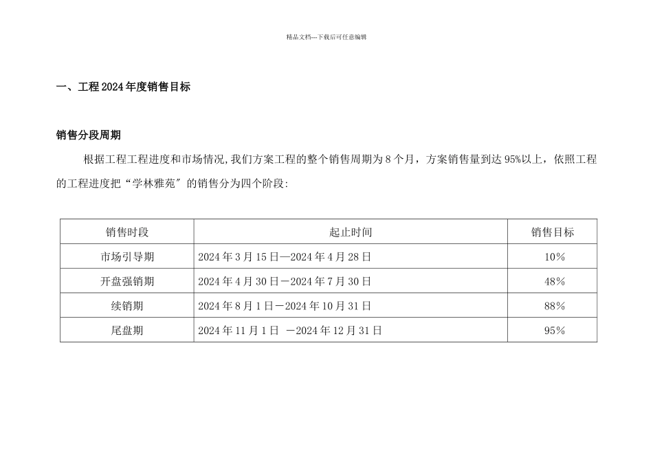 某公司营销推广整合方案_第2页