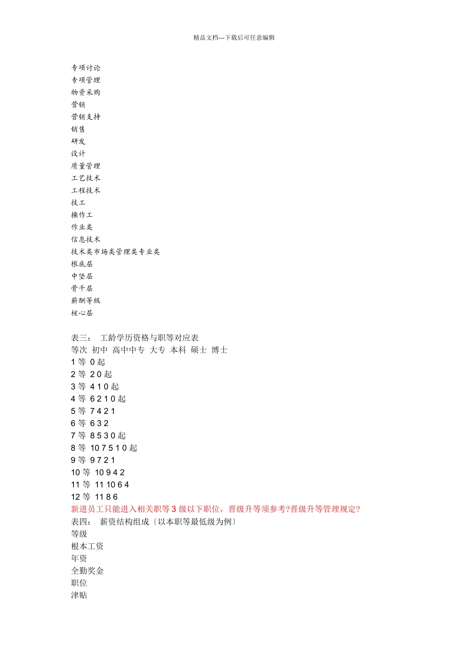 某公司薪酬体系策划案_第3页