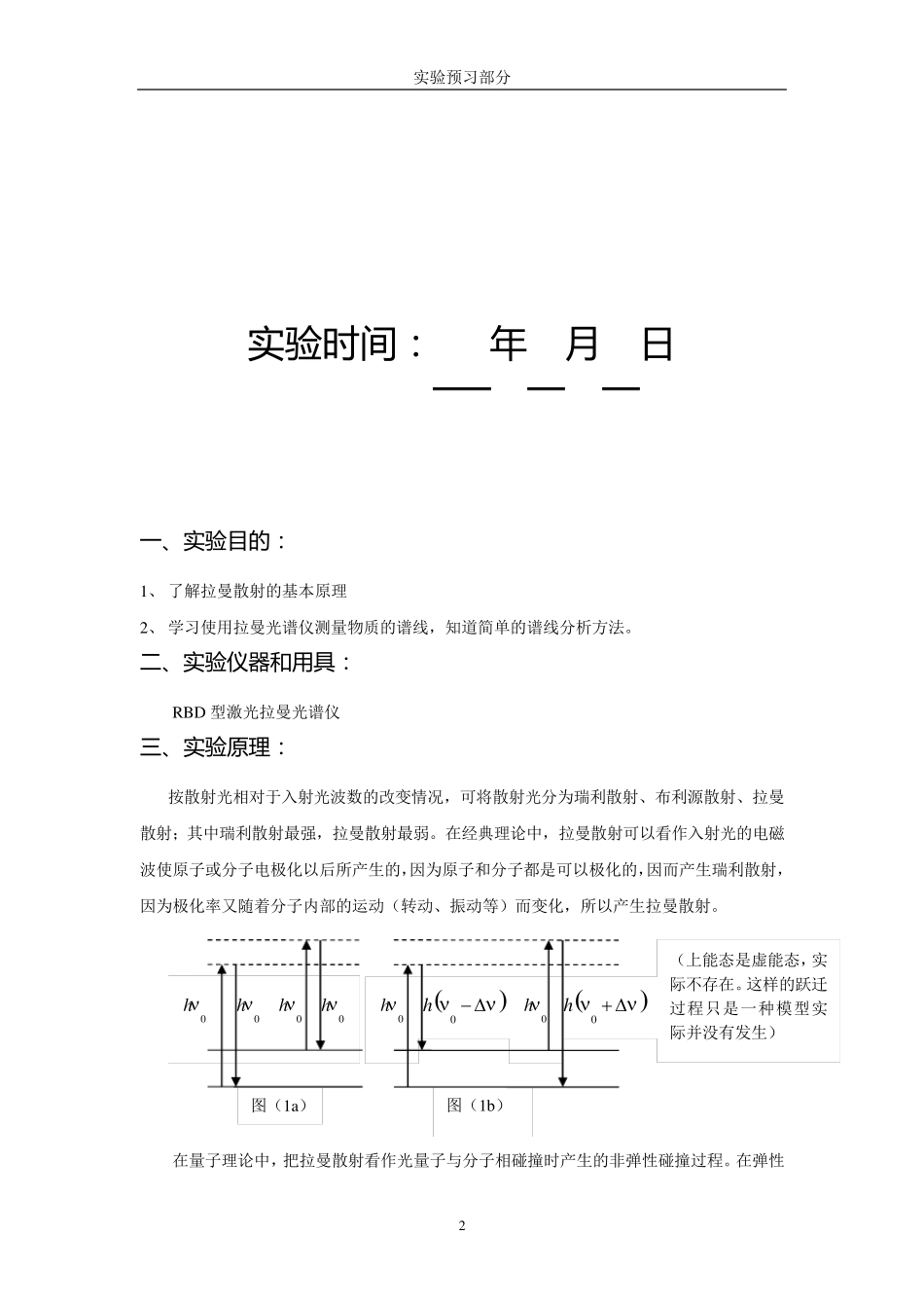 拉曼光谱实验报告_第2页
