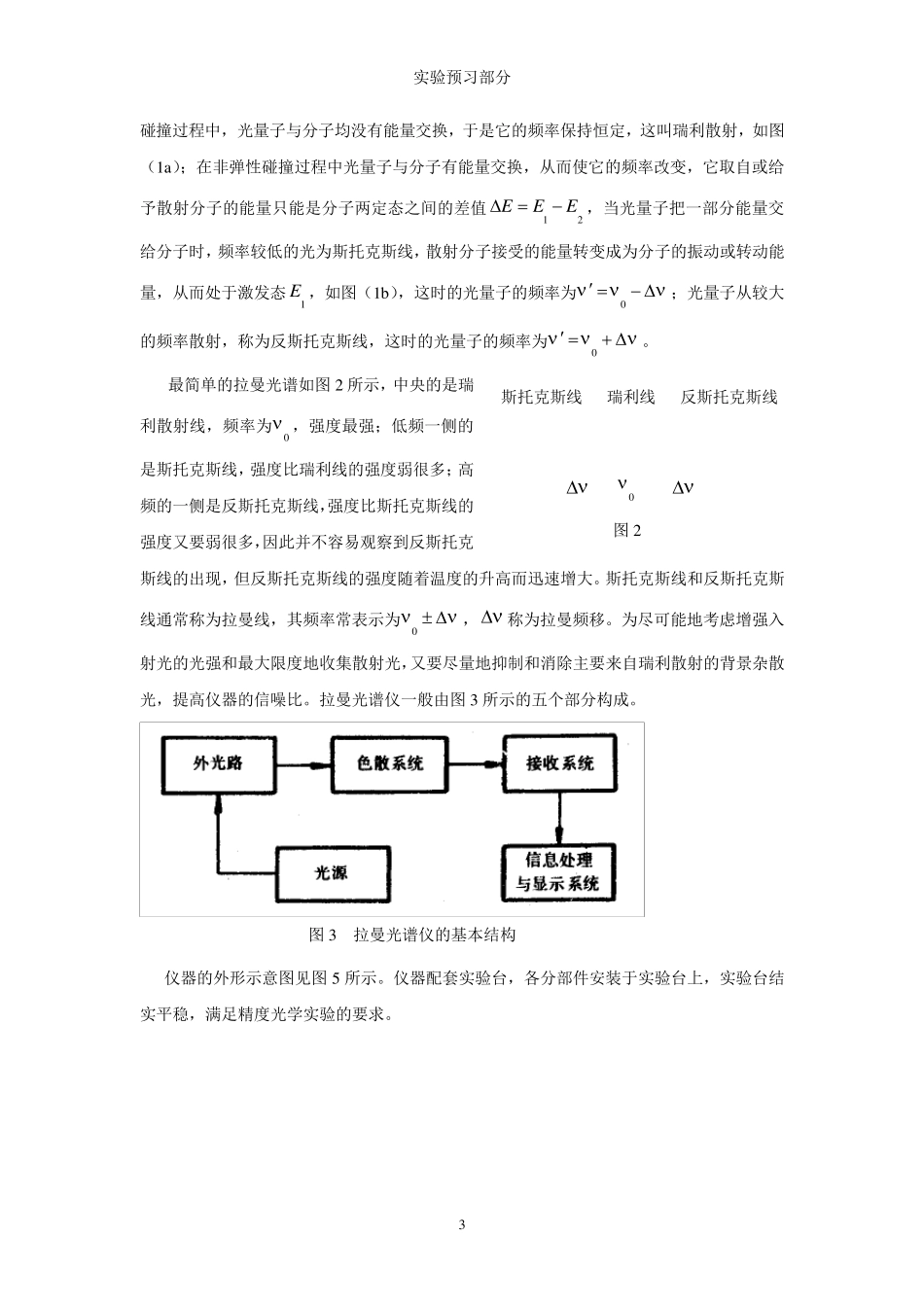 拉曼光谱实验报告_第3页