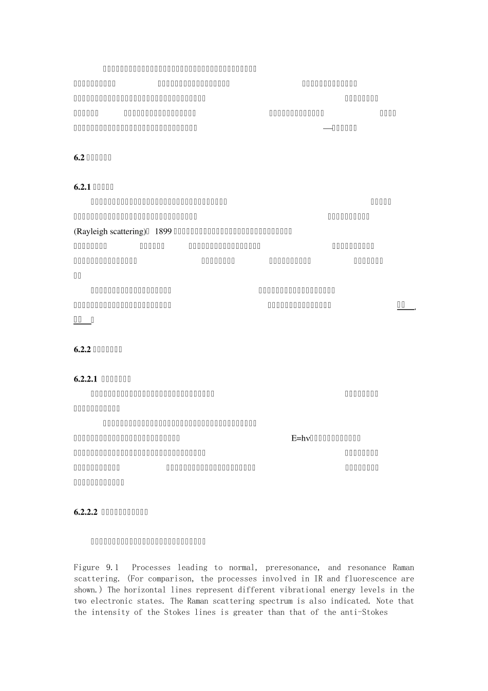 拉曼光谱技术_第2页