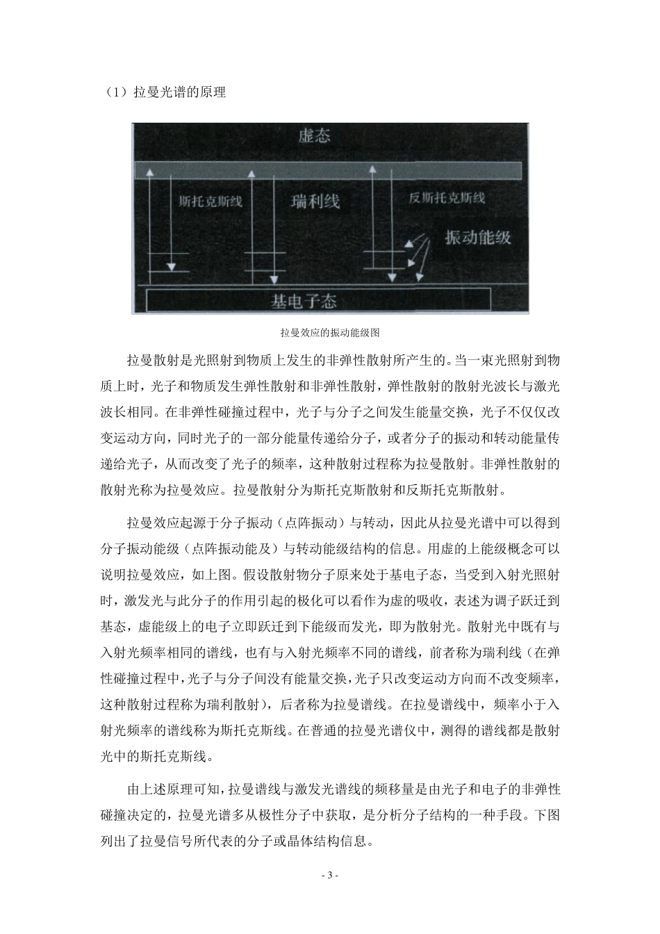 拉曼光谱检测_第3页