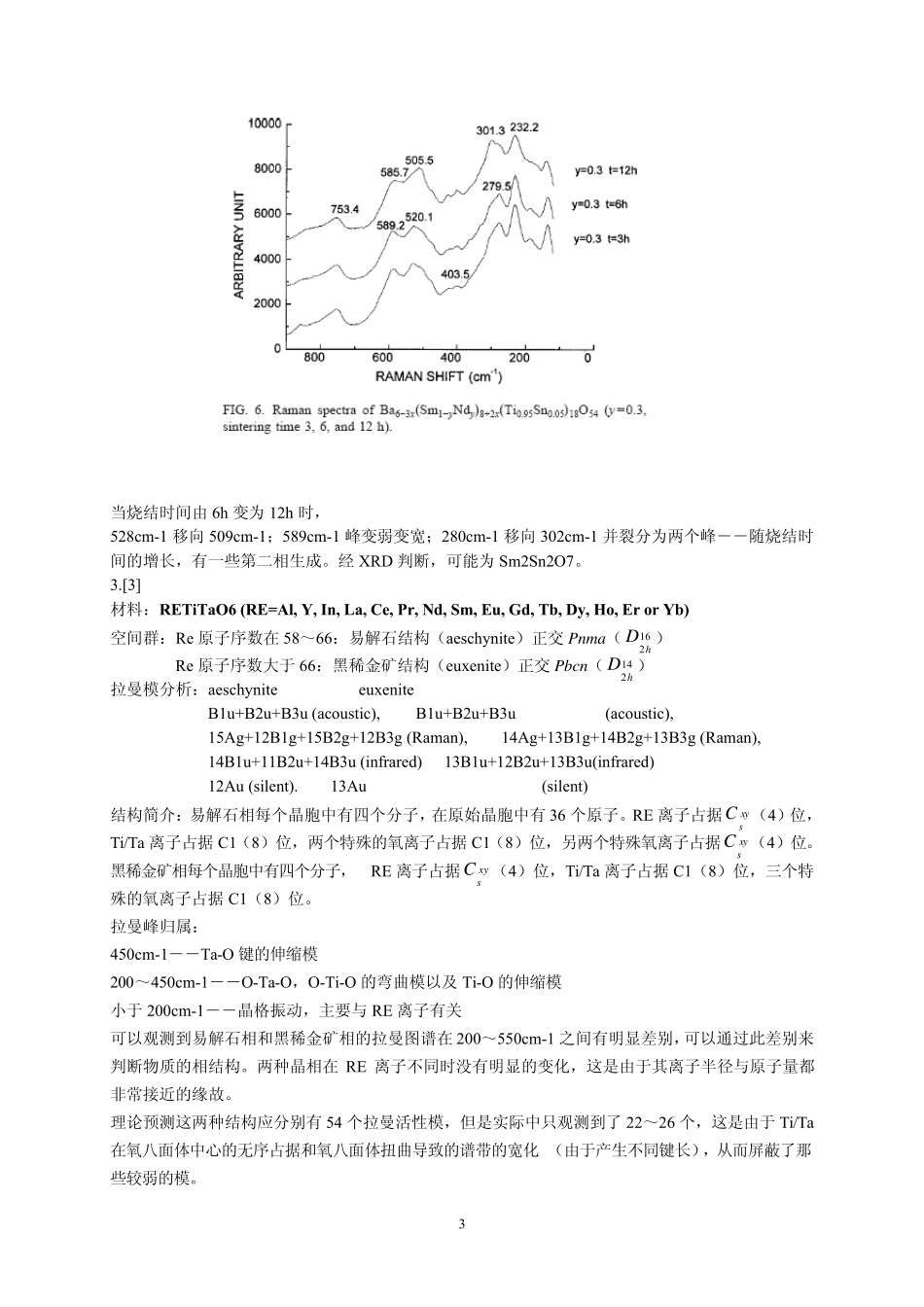拉曼峰归属小结_第3页