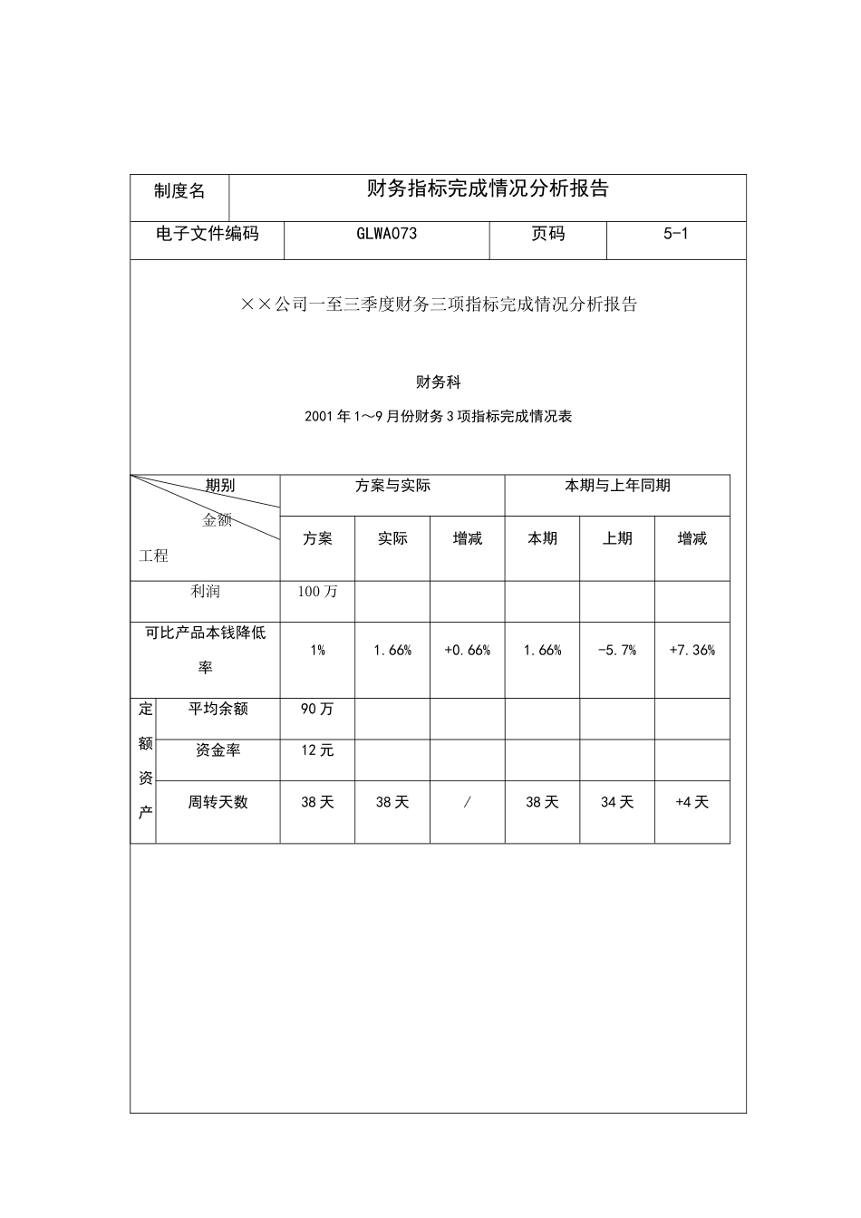 某公司财务指标完成情况分析报告_第1页