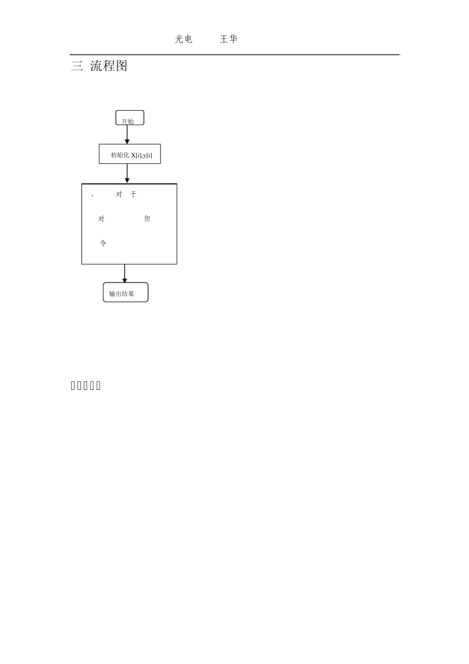拉格朗日插值法实验报告_第2页