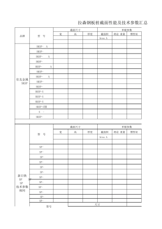 拉森钢板桩技术参数