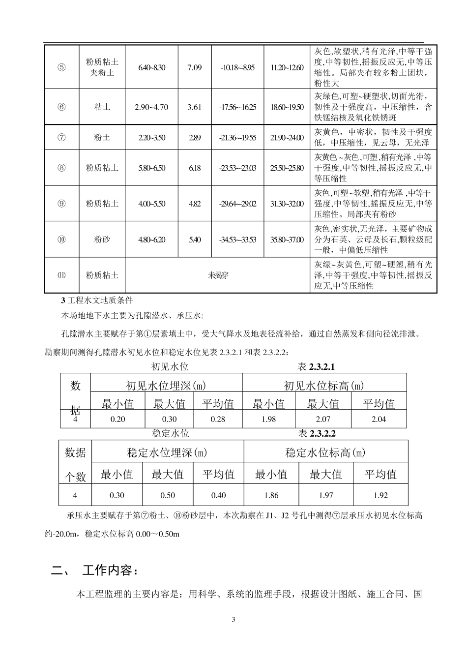 拉森钢板桩支护工程监理细则_第3页