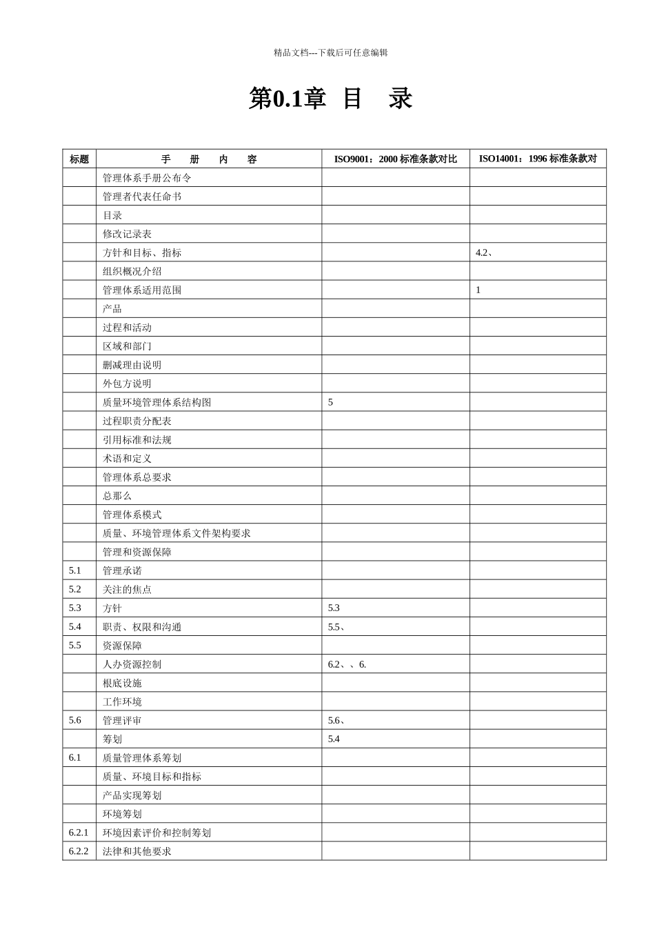 某公司质量、环境管理手册_第3页