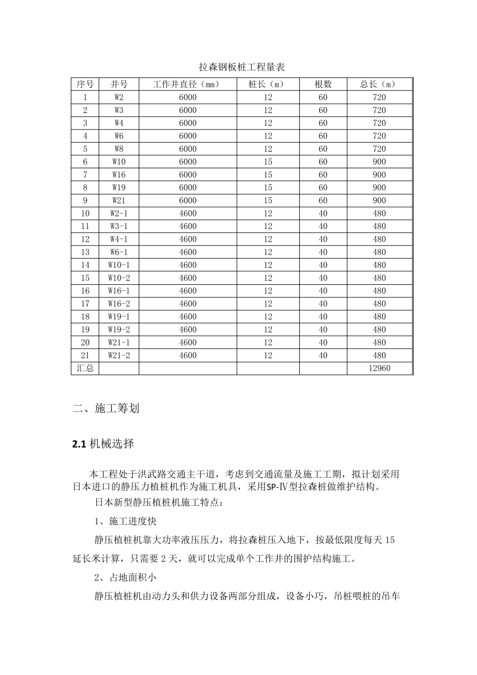 拉森钢板桩施工方案_第3页