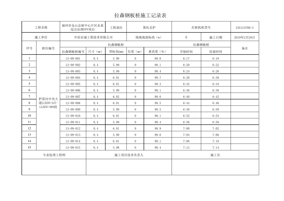 拉森钢板桩施工记录表347389_第1页