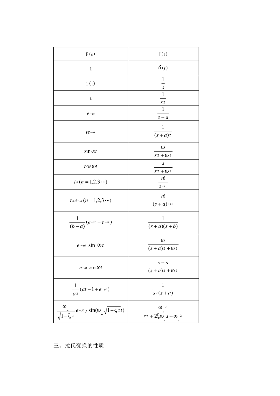 拉氏变换、传递函数、数学模型_第3页