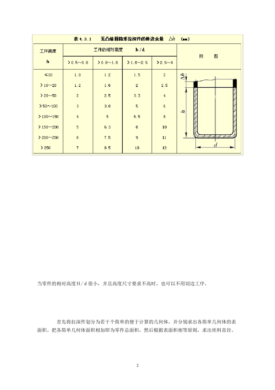 拉深工艺系数_第2页