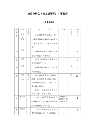 拉片分析之《海上钢琴师》斗琴前奏