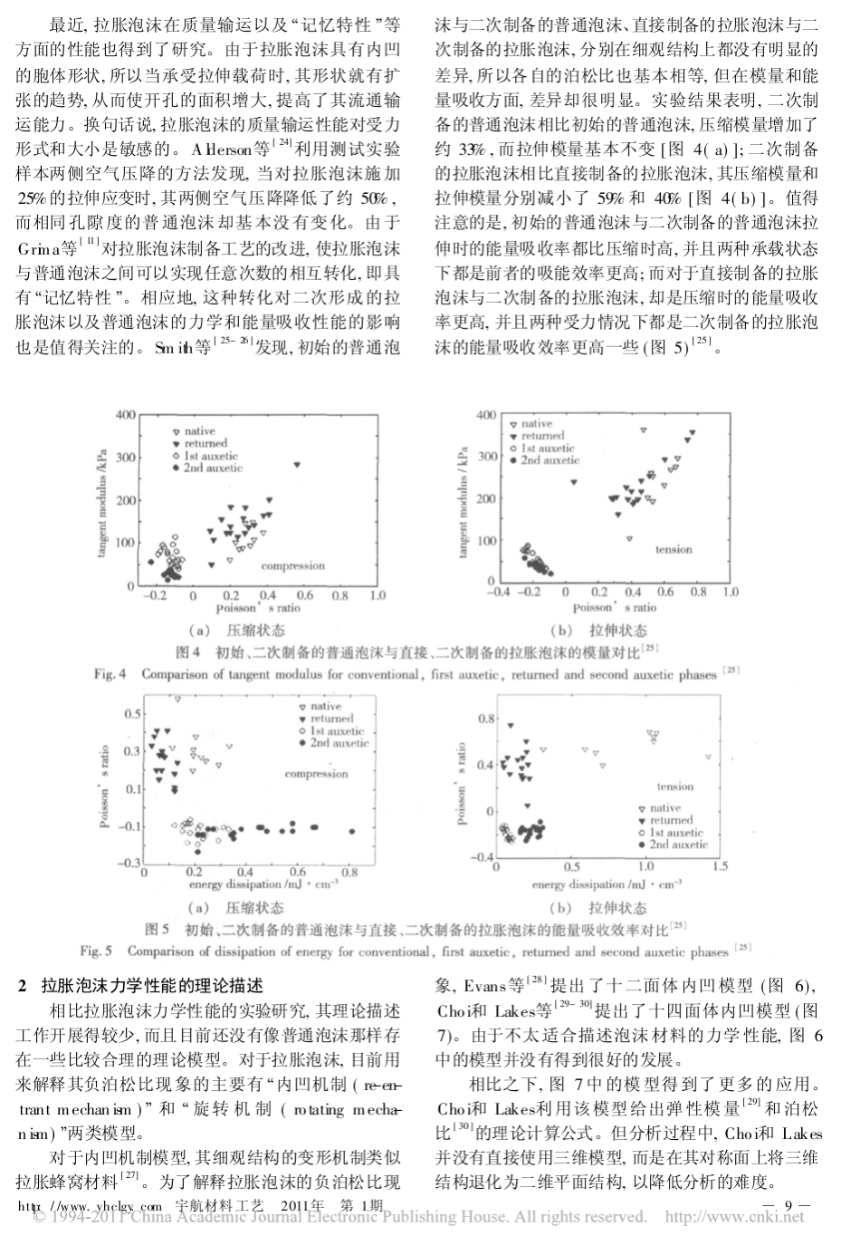 拉胀泡沫材料力学性能_第3页