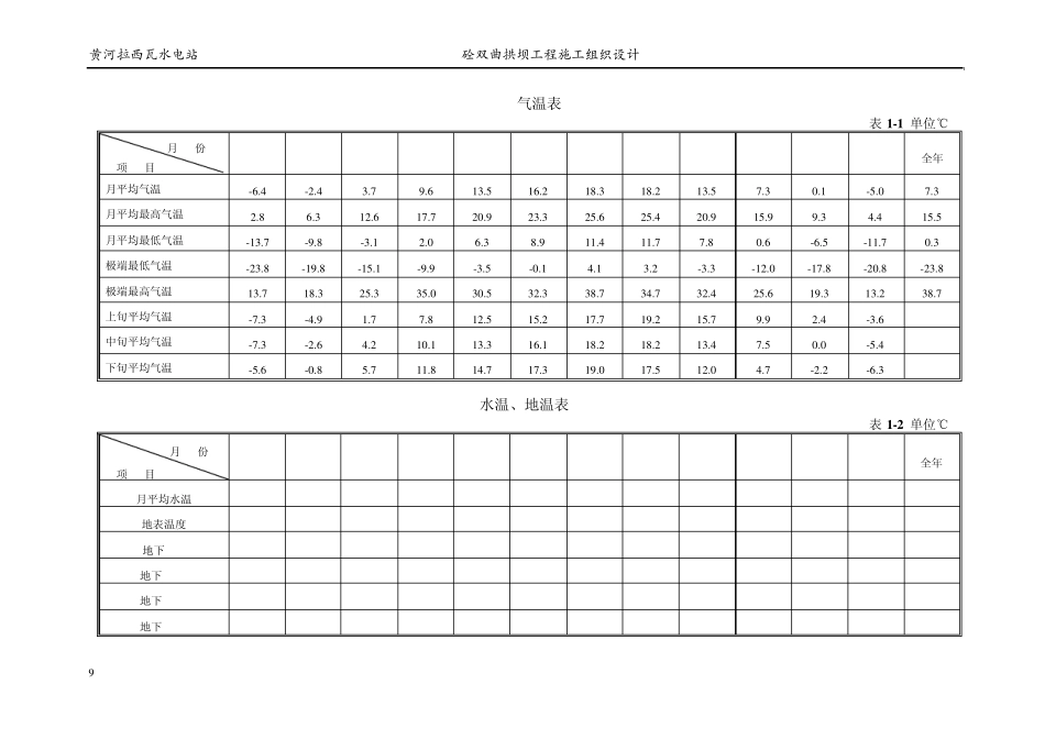 拉西瓦工程概况_第2页