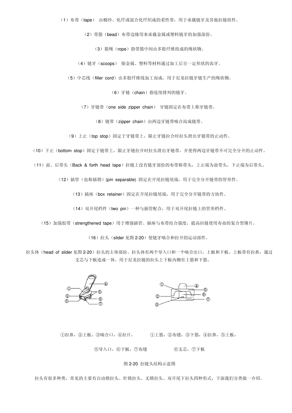 拉链的种类与特点_第2页