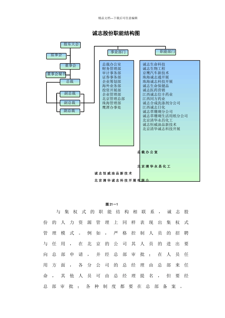 某公司集权管理模式下的人力资源管理_第3页