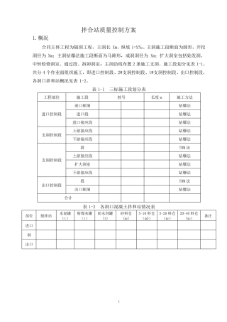 拌合站质量控制方案