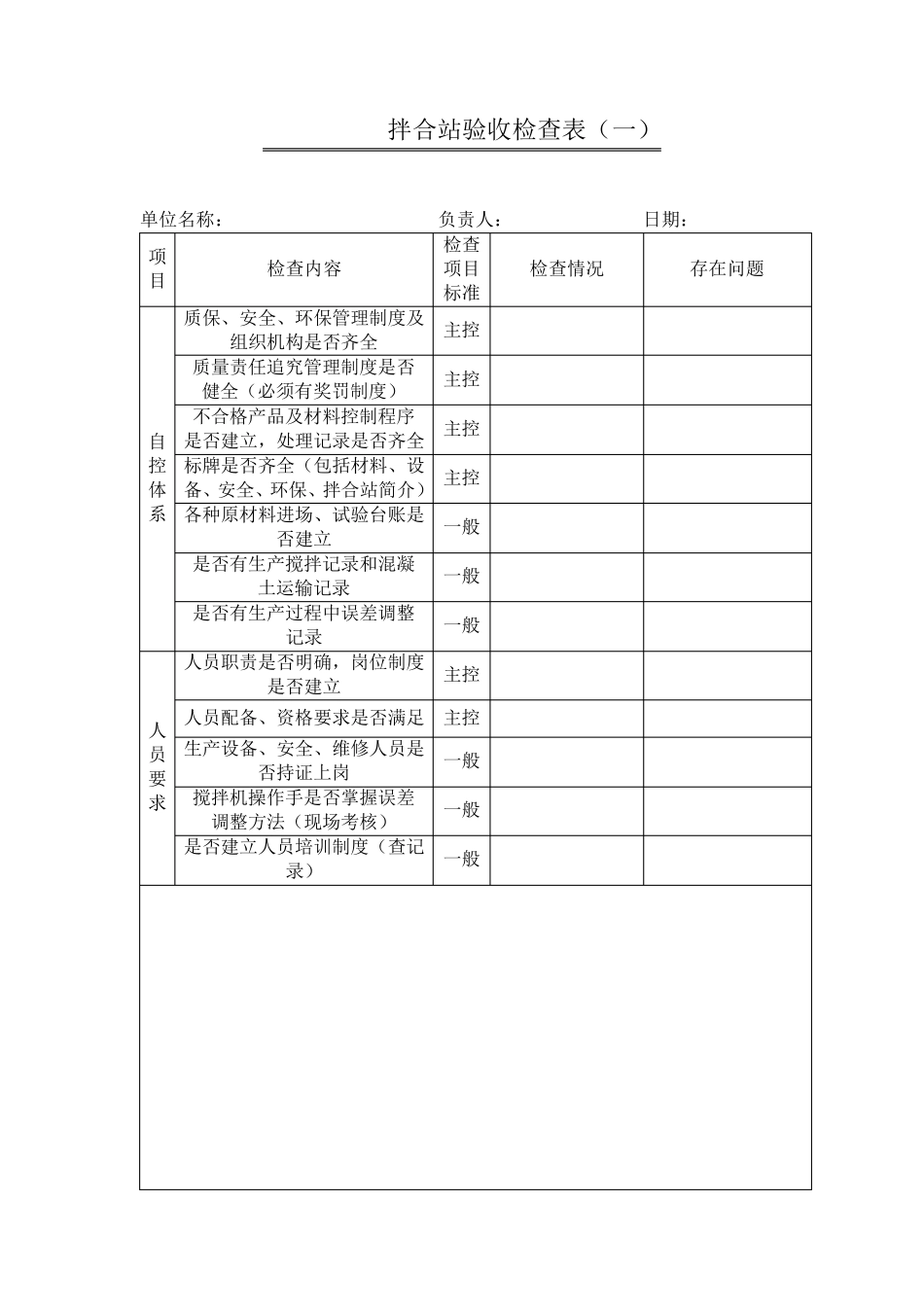 拌合站验收检查表_第1页