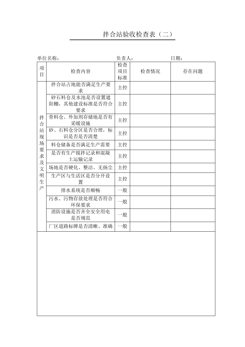 拌合站验收检查表_第2页